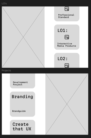 Figma design for layout of projects page and learning outcomes page