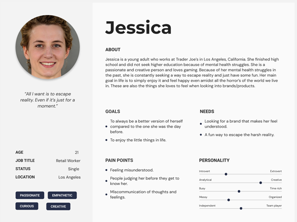 Persona for branding project